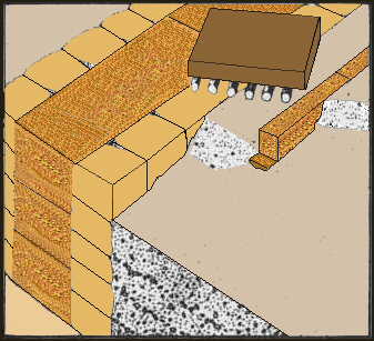 CONSTRUINDO UM TEMPLO: FIG. 2