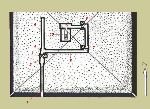 ESQUEMA UM DA PIRÂMIDE DE AMENEMHET III