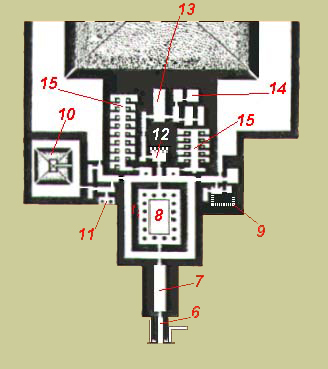 TERCEIRO ESQUEMA DA PIRÂMIDE DE SAHURE