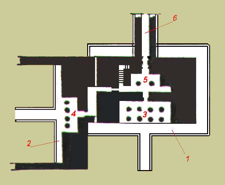 SEGUNDO ESQUEMA DA PIRÂMIDE DE SAHURE