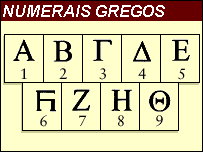 NUMERAIS GREGOS